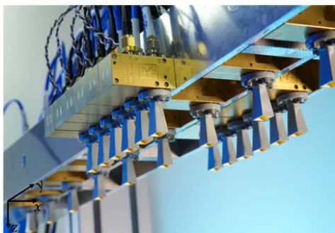 Figure 7. Multistatic sparse line array composed of 12R Tx and 12x.
