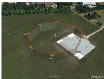 Figure 4. Flight track with waypoints (WP) and point of interest (POI).