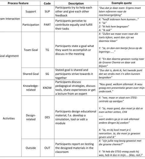 Table 4  