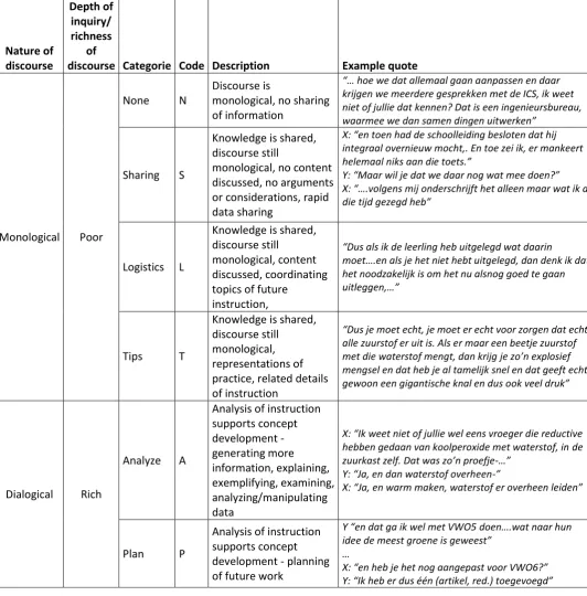 Table 5  
