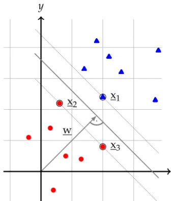Figure 2. Impedance spectra frequency domain cutout 80–0.1 Hz.