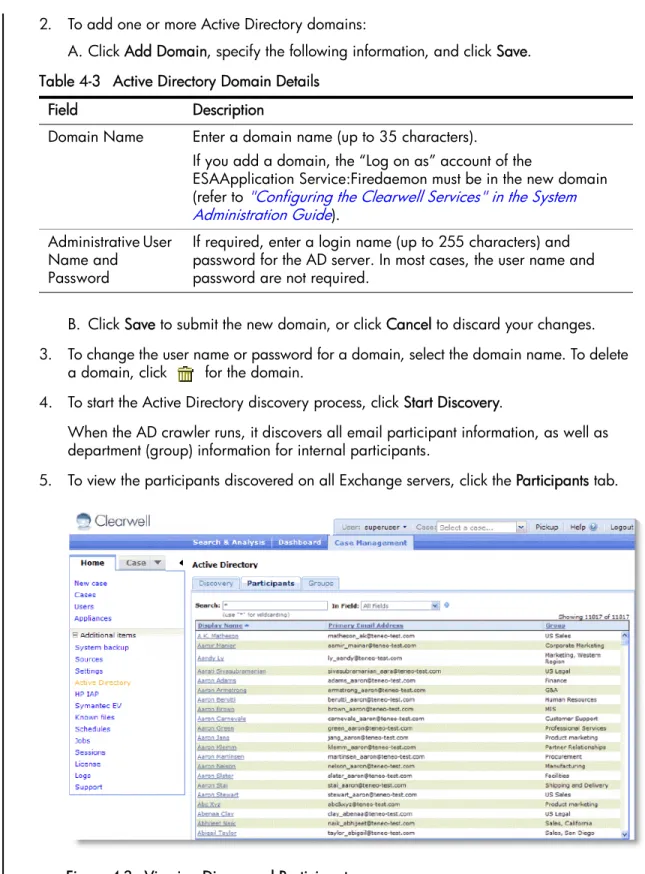 Table 4-3   Active Directory Domain Details 