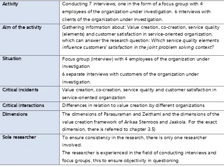 Table 3, Key themes described - Research Matrix 