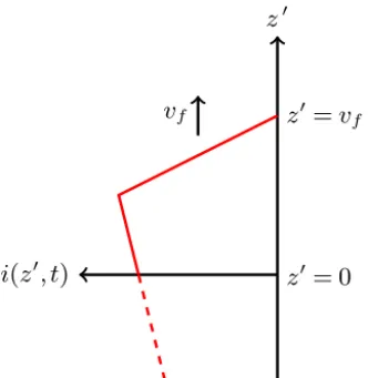 Figure 2. Lightning current pulse according to Heidler.