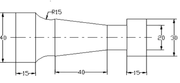 Table 3 PSO Output 
