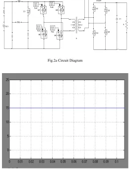 Fig. 2b Dc input   Voltage 