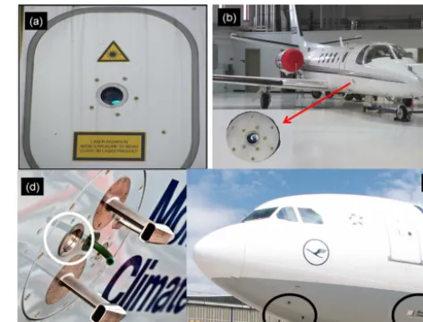 Figure 3. The backscatter cloud probe (BCP) is mounted with itsof the emergency exit of the University of North Dakota Cessna Ci-tation, inside the radio compartment; andwindow looking out through a transparent aperture as illustrated inthese four photos, clockwise: (a) on an access hatch of the FAAMBAE-146; (b) on a hard point just behind the co-pilot and just ahead (c) on a Lufthansa A340-300 Airbus just behind and below the forward passenger access door– (d) a close-up photo of the BCP window on the Airbus.