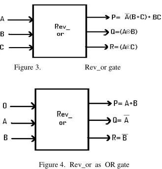 Figure 3.  Rev_or gate 