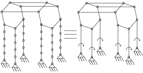 Fig.  2. Structural synthesis for � � 8