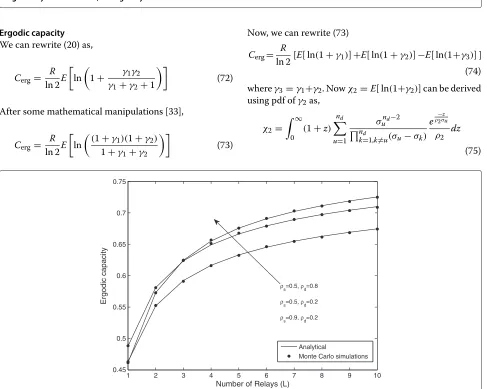 Figure 4 Symbol error rate, ﬁxed gain systems.