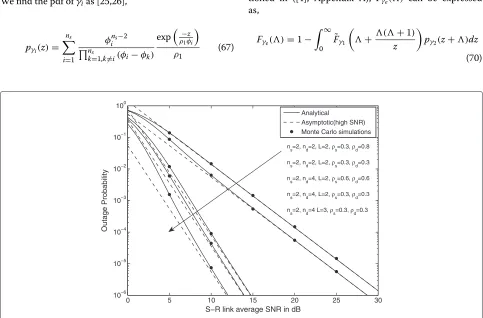 Figure 1 Csi-assisted outage probability.