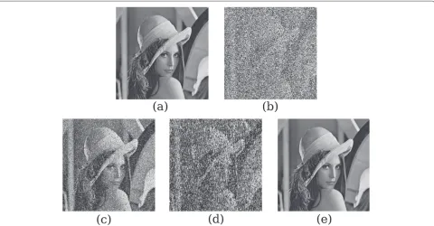 Figure 12 Image transmission for a binary image withconventional P2P (98.1% pixel errors), p1 = 0.9538 and p2 = 0.9480 at SNRsd = −10 dB