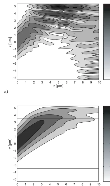 Fig. 8. Electric ﬁeld in the structure shown in Fig. 6; a) withoutPMLs, b) PMLs included, the horizontal lines indicate the bound-aries of the PMLs