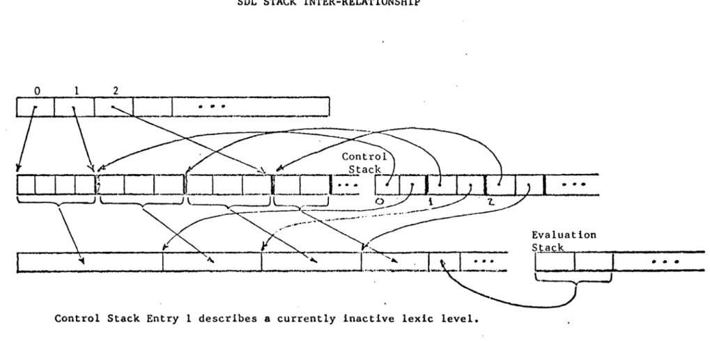 FIGURE  lb. 