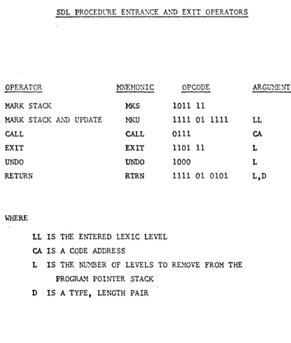 FIGURE  1 10 •  ARGU}[E~S LL CA L L L,D 