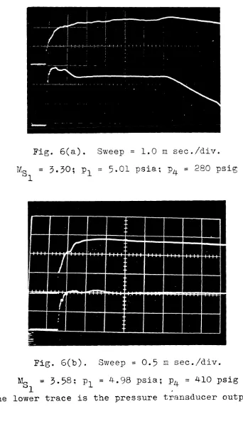 Fig. 6(a). 