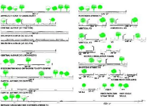 Figure 4 : Road sections 1 st phase development