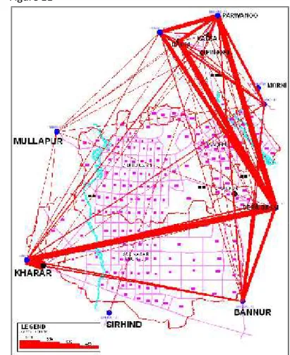 Figure 10 Figure 11