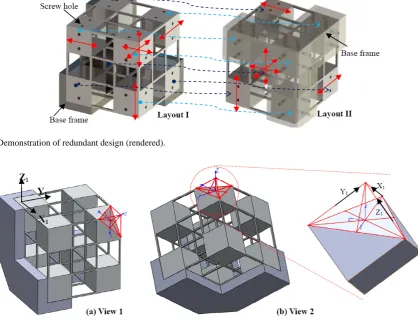 Figure 4. Demonstration of redundant design (rendered).