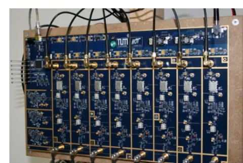 Figure 3. Used RFID-reader module with power ampliﬁer and con-nectors. Red mark shows needed elements for a smaller transponder.