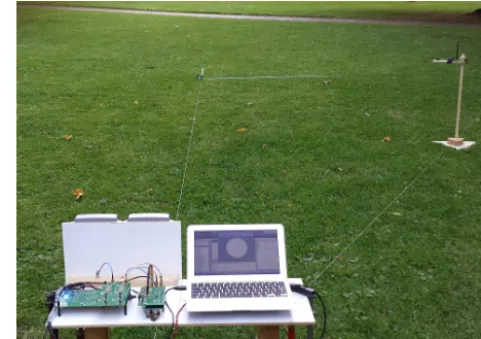 Table 1. Correctly estimated positions with tolerance and usedarray-manifold, mowing machine mounted system.