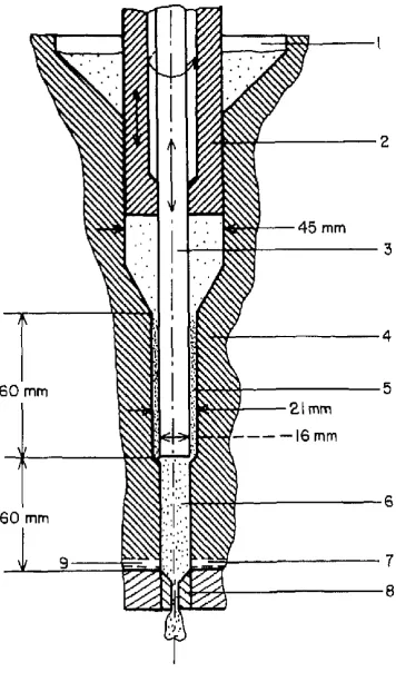 Fig. 3 – Xie et al. 