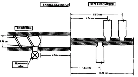Fig. 4 – Xie et al. 