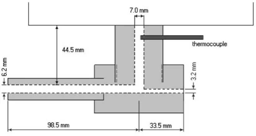 Fig. 6 – Xie et al. 