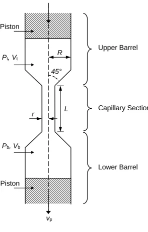 Fig. 7 – Xie et al. 