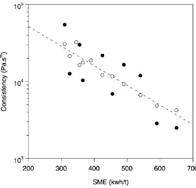 Fig. 8 – Xie et al. 