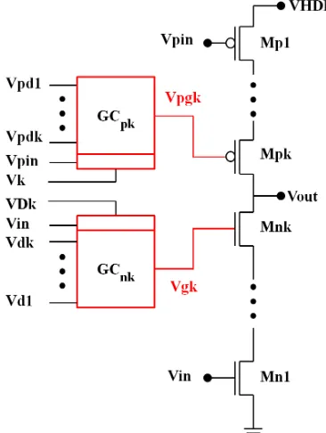 Figure 1. A high-voltage N-stacked CMOS driver circuit.