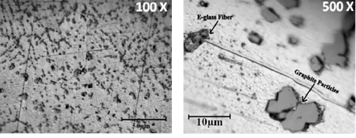 Fig.  6. Optical micrographs of the base, aluminium alloy (AL-356) showing aluminium and silicon