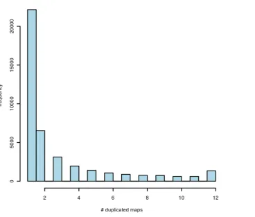 Figure 2. The distribution of duplicated maps in SIMA (mass resolution 0.0071 Daltons) consensuses alignment based on all 24maps