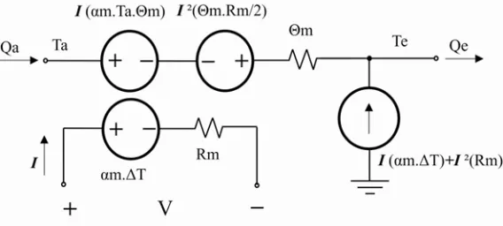 Fig. 2.  The modified circuit of the thermoelectric heat pump. 