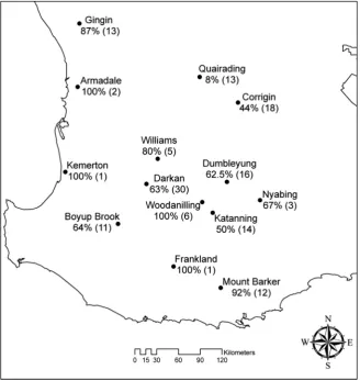 Fig. 1. Prevalence of helminths in red foxes (n=147) from sampling locations throughout southwest Western Australia