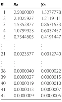 Table 1 The values of the sequences {xn} and {yn} in Example 3.6