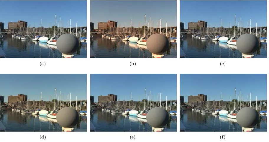 Figure 7: Colour constancy results and the corresponding angular errors between estimated and ground-truth illuminant colours