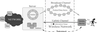 Fig. 1.  wireless broadcast system. 