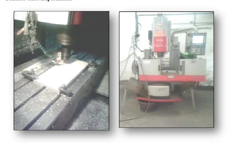 Figure 1. Experimental Set Up 