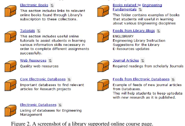 Figure 2. A screenshot of a library supported online course page. 