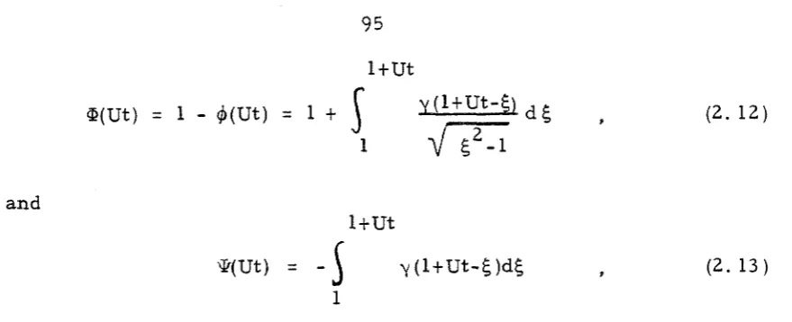 Table I and shown in figure 4. 