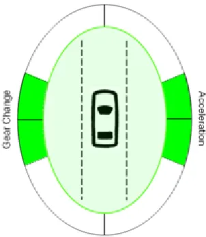 Fig. 5 Foot-LITE EID display (UK RD 4017134-41) 