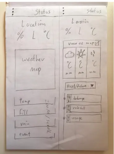 Figure 4.4.2(right): desktop layout sketch 2Figure 4.4.1(left): desktop layout sketch 1  