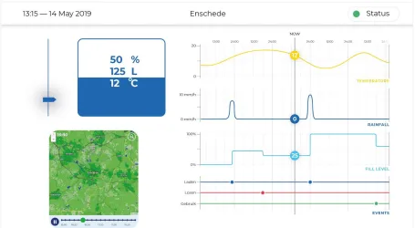 Figure 4.4.7: the first concept iteration 