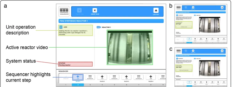 Figure 4 Second step in creating a new synthesis protocol. The second step in creating a new synthesis protocol is to define a series of unitoperations that describe the synthesis steps and then configure the parameters associated with each individual unit