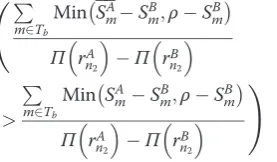 Table 4 SR with respect to network density