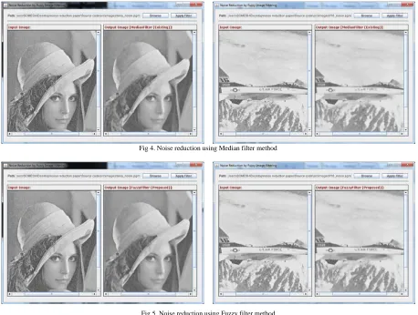 Fig 4. Noise reduction using Median filter method 