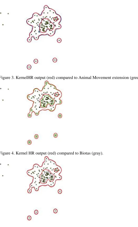 Figure 3. KernelHR output (red) compared to Animal Movement extension (green).