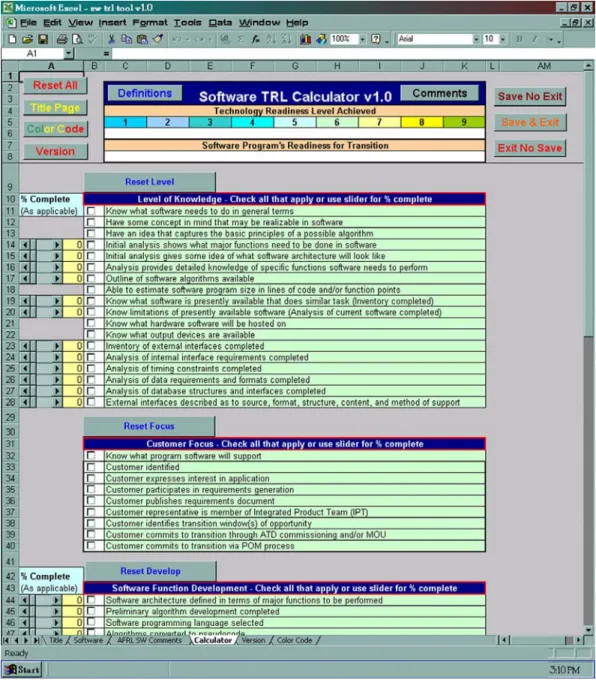 Figure 1:  A Screen Image from the Software TRL Calculator V1.0 