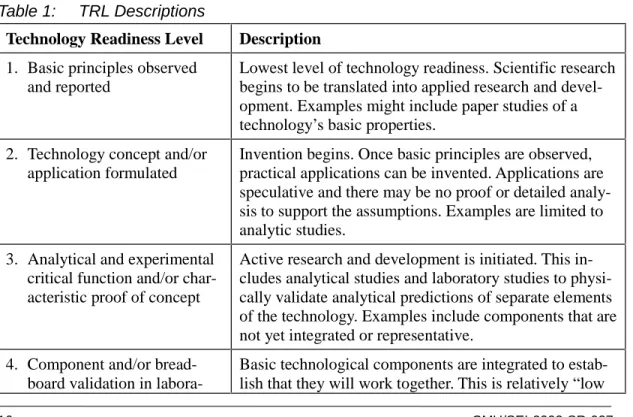 Table 1 is an excerpt from the DoD 5000.2-R document [DoD 02], which specifies TRLs  from a systems approach